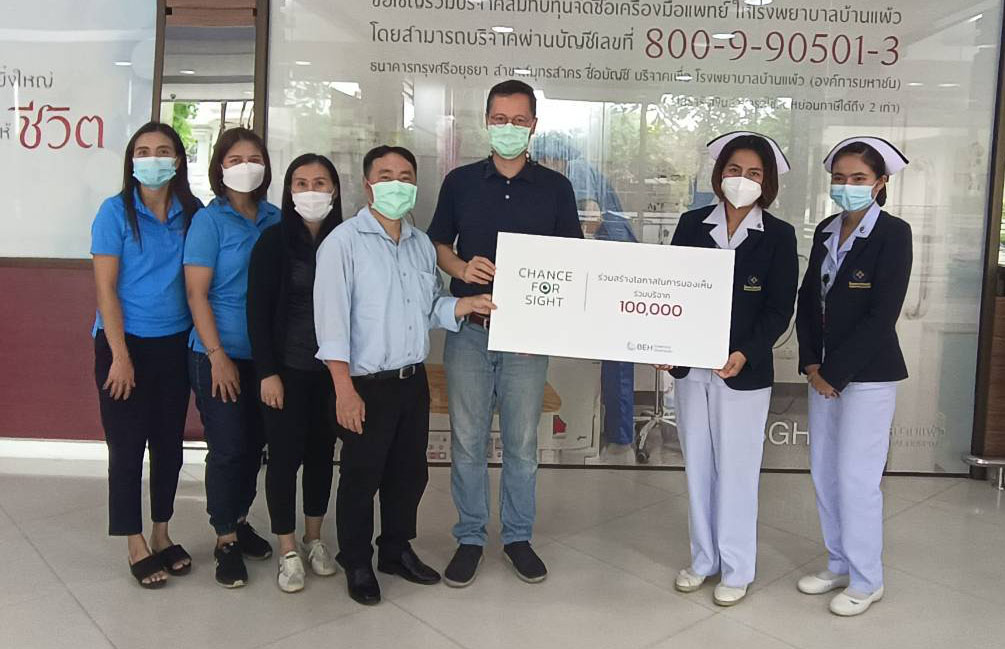 หัวข้อกิจกรรม